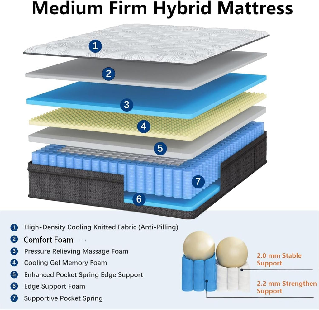 King Size Mattress, 14 Inch Hybrid King Mattress in a Box with Gel Memory Foam, Individually Wrapped Pocket Spring