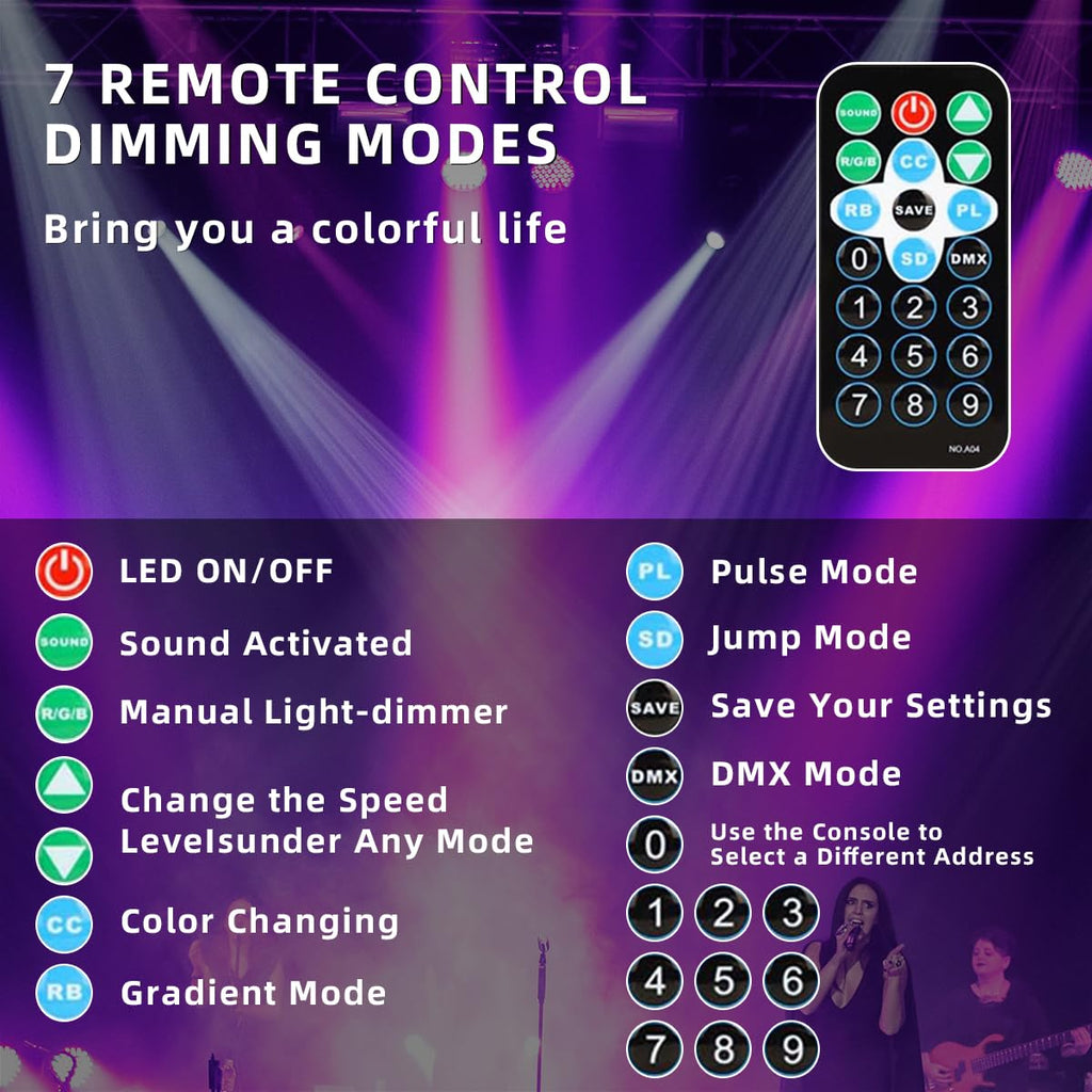 3-Packs 36 LEDs Par Lights DJ Stage Light for Party