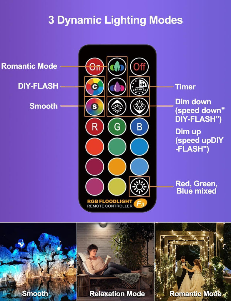 RGB Led Flood Light 50W, Outdoor Color Changing DIY Customized Strobe Mode, Stage Landscape Lighting,Floodlights 12