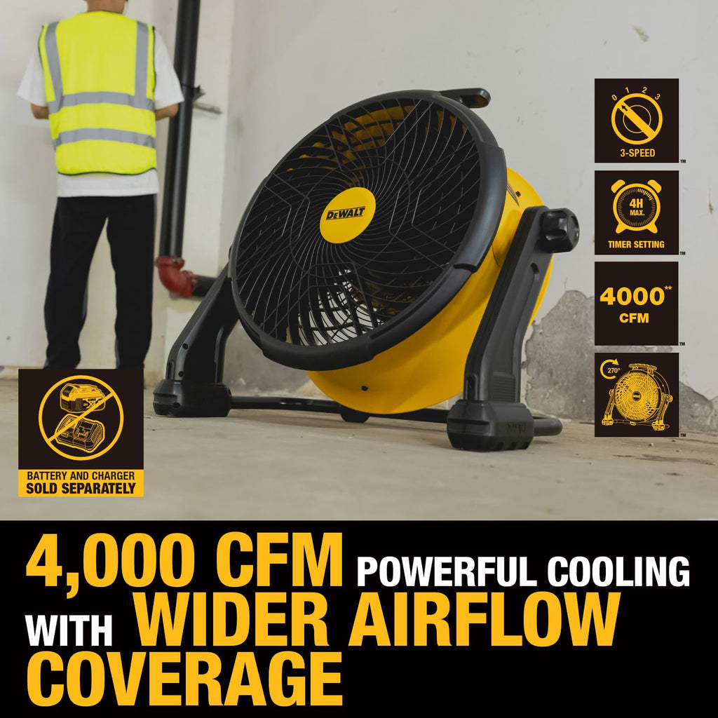 Industrial High-Velocity Floor Fan AC/DC Dual Power Supply, DXF1850B