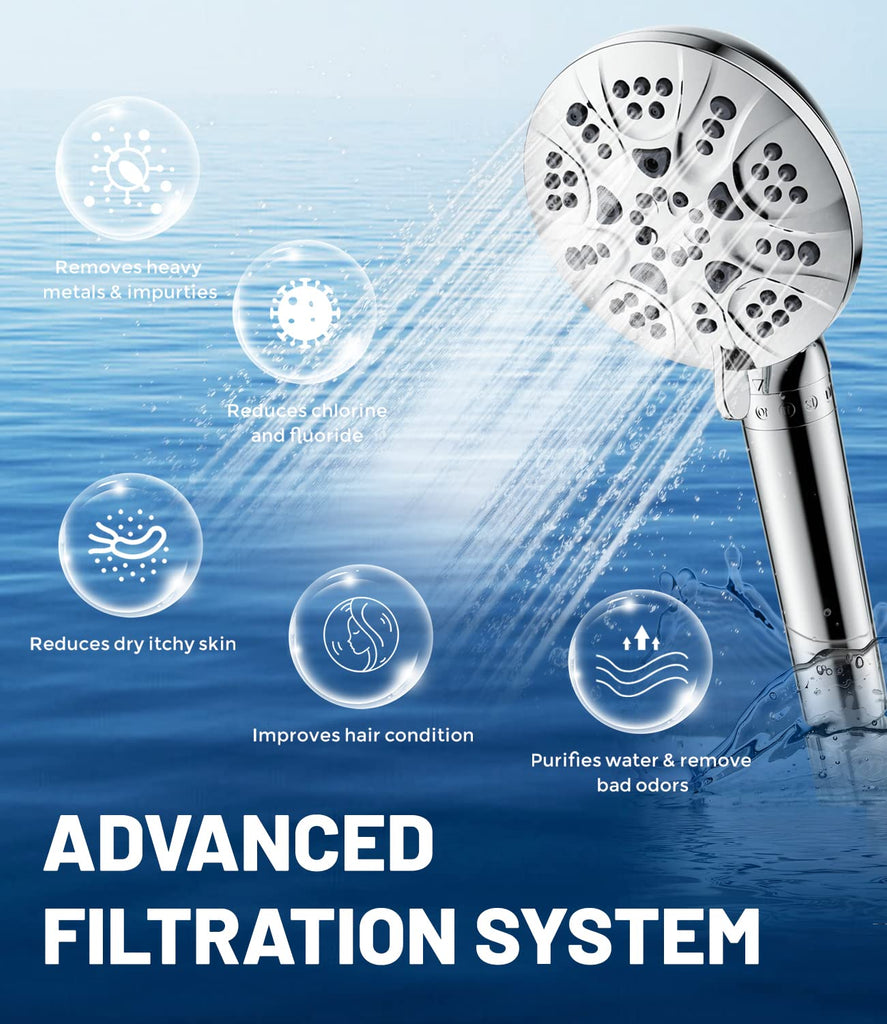 6-Setting High Pressure Handheld Shower Head with Filter, Chrome