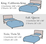 Southshore Fine Living, Inc. 3-Piece Full/Queen Comforter Set with 2 Pillow Shams, Premium Bedding Set