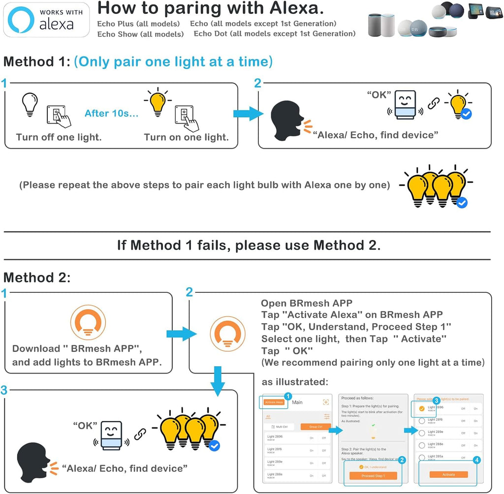 Smart Light Bulbs Compatible with Alexa 130W Equivalent, 2700K-6000K