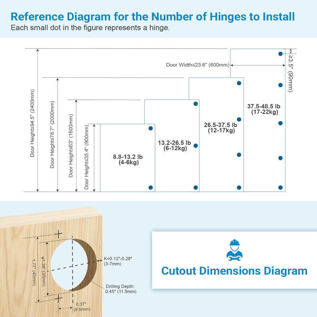 165° Lazy Susan Hinges, Corner Cabinet Hinges Soft Close, 2 Pairs