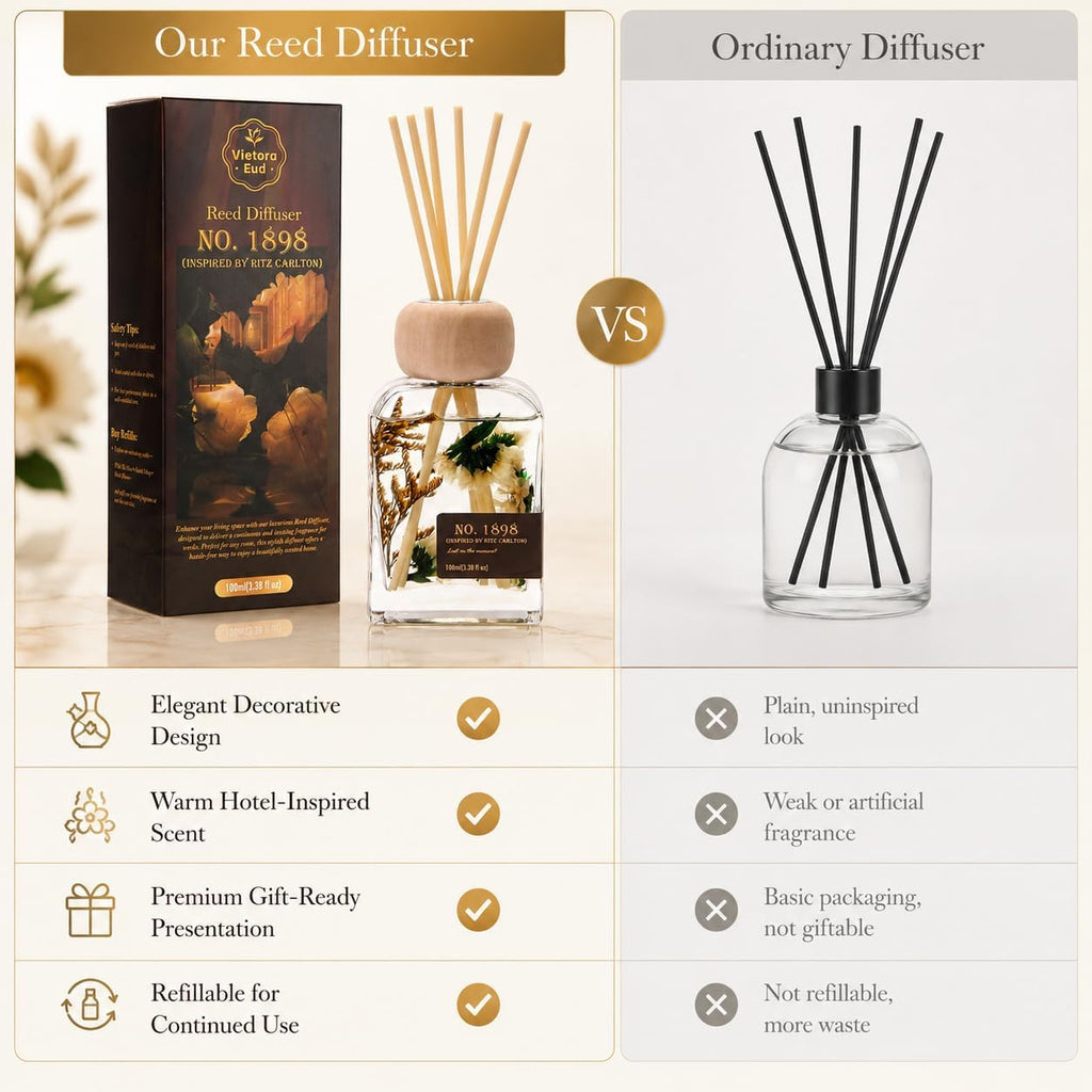 No. 1898 Hotel Collection Reed Diffuser, 3.38 Fl Oz - Set of 4