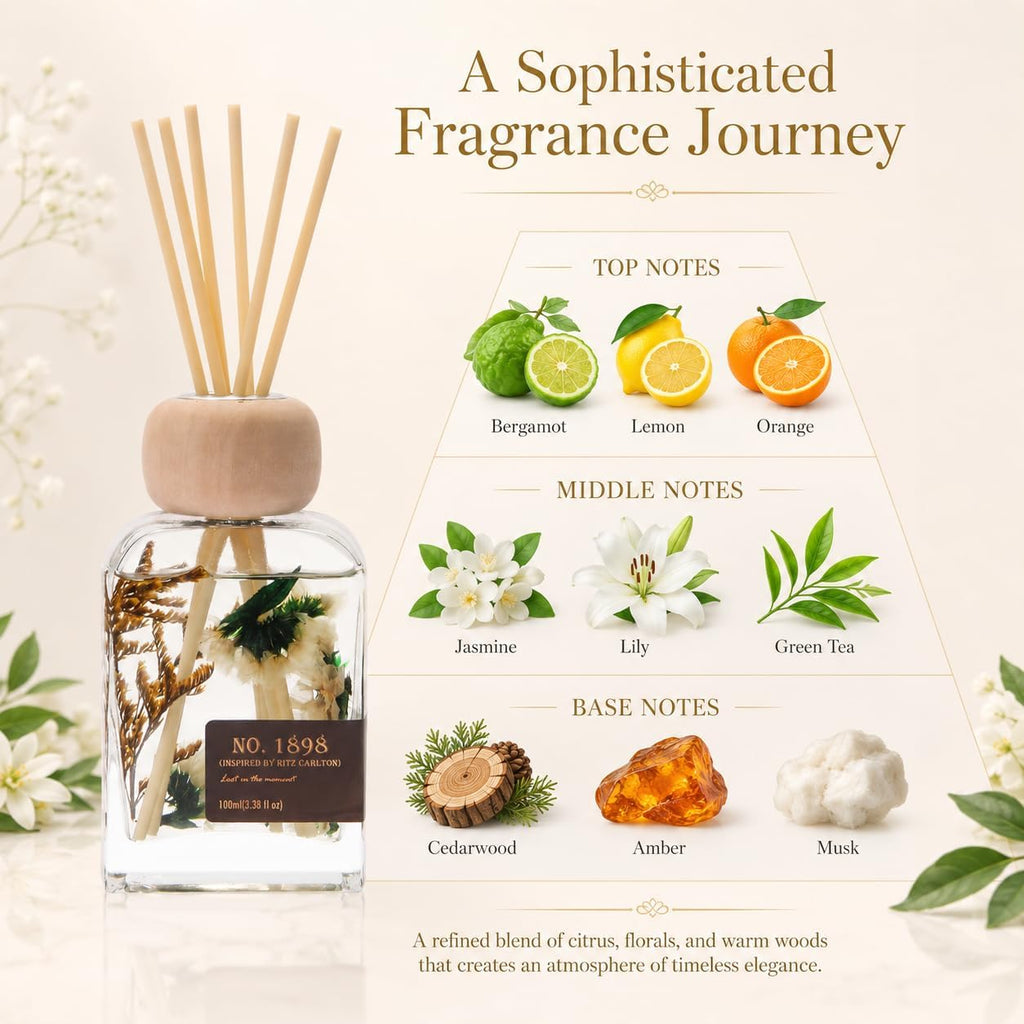 No. 1898 Hotel Collection Reed Diffuser, 3.38 Fl Oz - Set of 4
