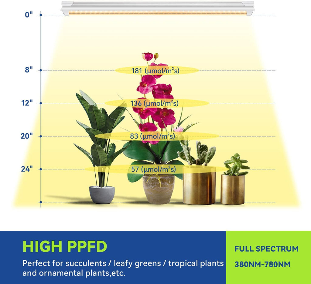 Led Grow Lights for Indoor Plants Full Spectrum,T8 2FT 144W(6x24W) High Output Growing Strips for Seedlings,Sunlight