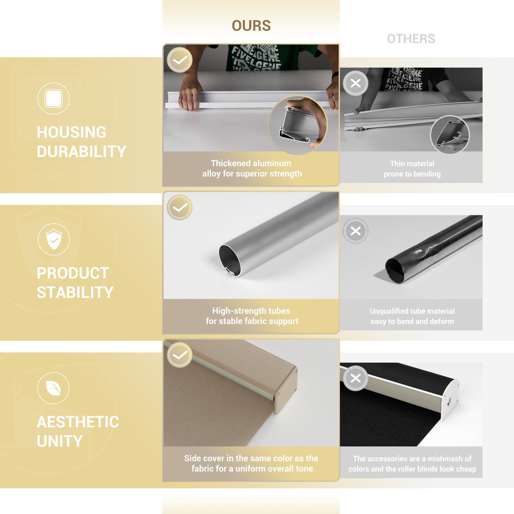 Blackout Roller Shades for Indoor Windows, Beige