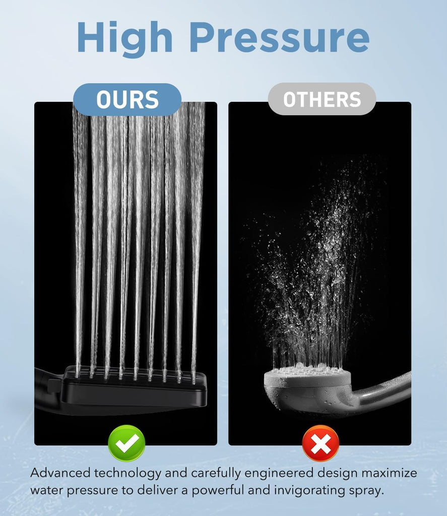 Filtered Shower Head with Handheld, High Pressure, 6 Modes, Black