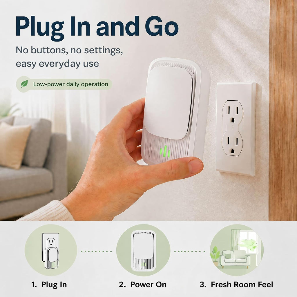Plug In Negative Ion Air Purifier - 4 Pack Quiet Three-speed Adjustment Air Ionizers