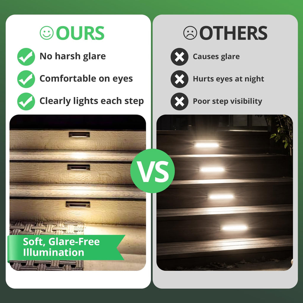 6 Pack LED Low Voltage Linear Step Lights, Landscape Cutoff Stair Riser Light, 2W 9-15V AC/DC 3000K Outdoor
