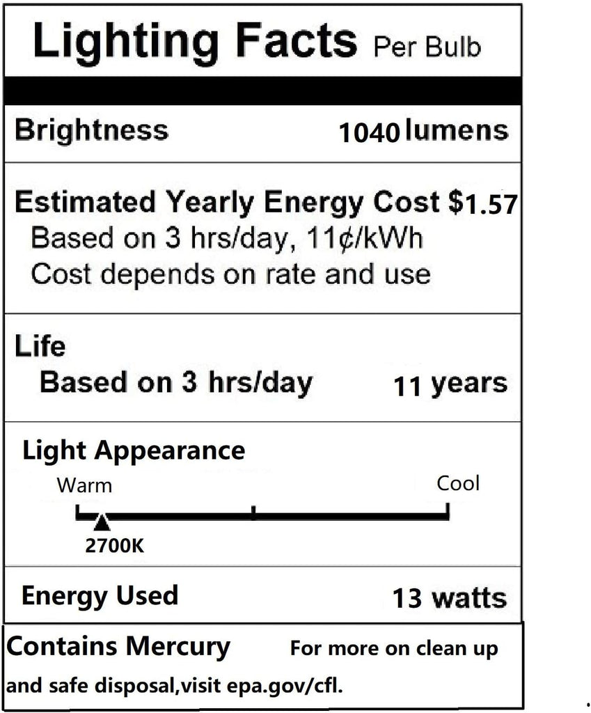 13 Watt CFL Light Bulb (60 Watt) Soft White 2700K 1040LM Spiral Bulb Medium Base Compact Fluorescent Bulb (2 Pack)