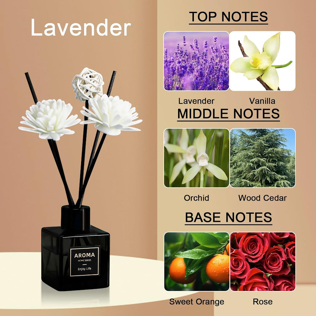Reed Diffuser,Lavender Scented Oil Diffuser with 15 Sticks,(50ml) x 3 Home Fragrance Reed Diffuser Living - Set of 3