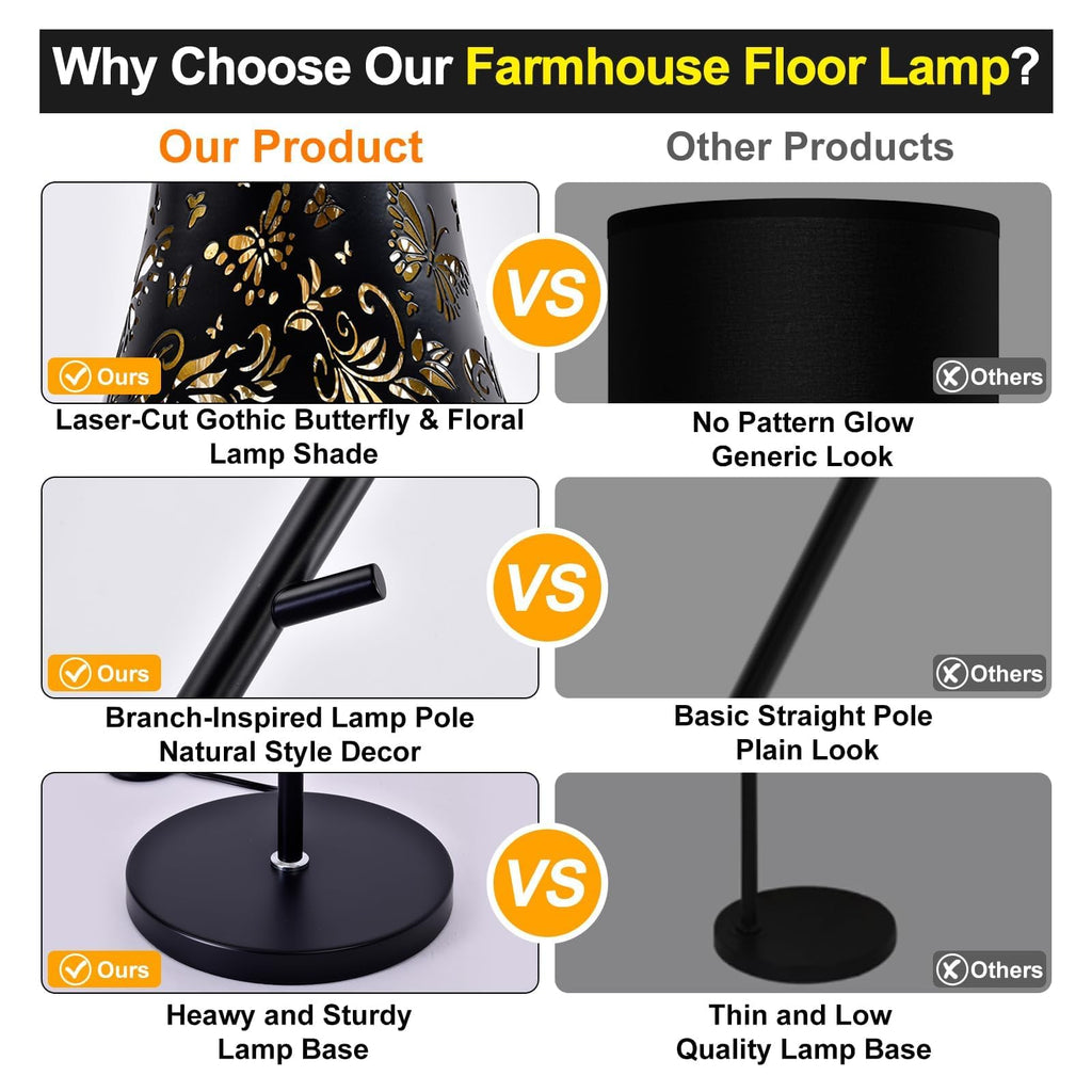 2-Light Rustic Floor Lamp, Butterfly Cutout Bell Shade Black Metal Tree Standing Lamp, 64.56" Farmhouse Floor Lamp, Bar