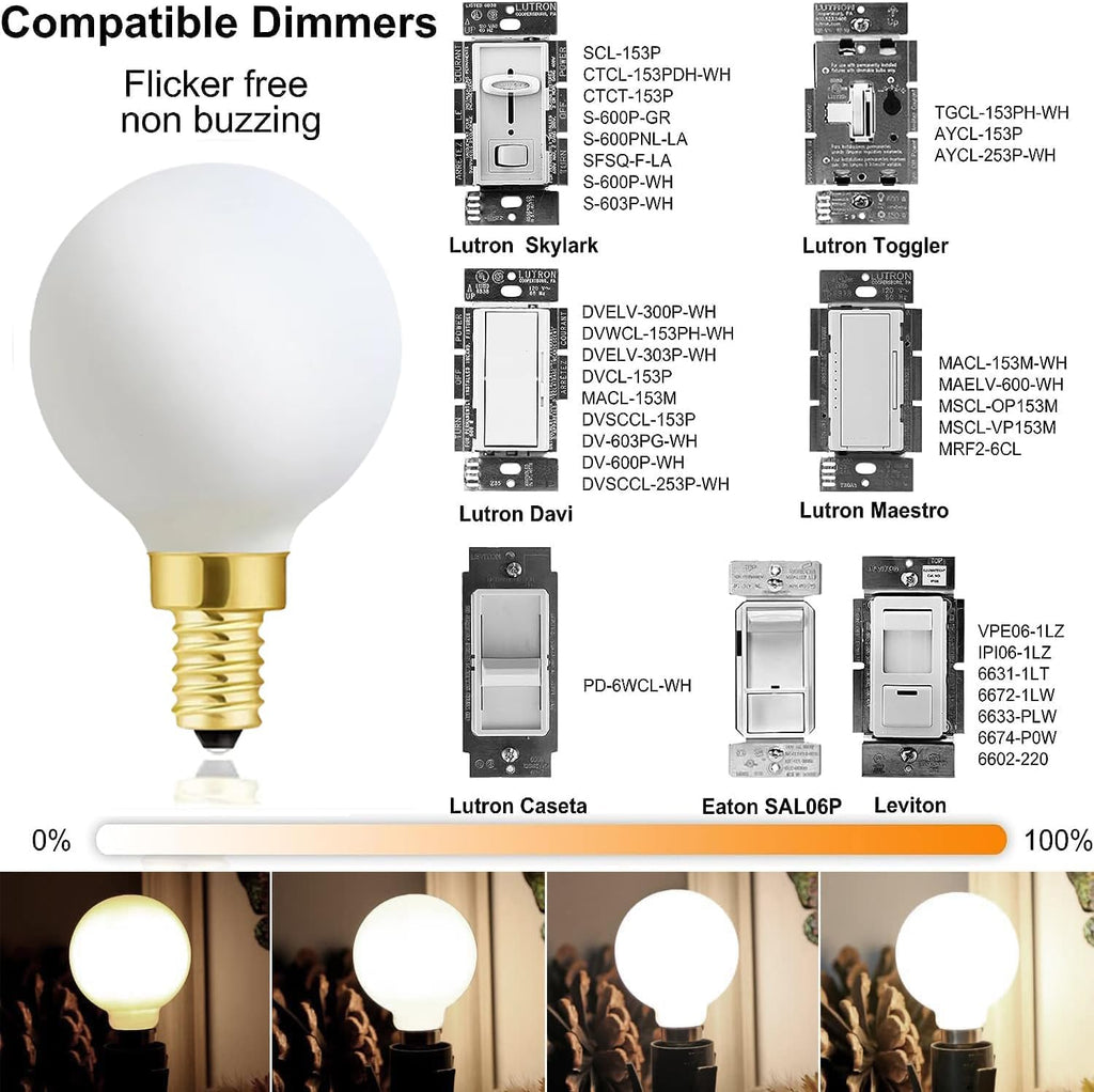 Frosted G16.5 globe light bulb,e12 Round Candelabra Bulb 40 watt,4W Chandelier Light Bulbs,Milky White Candelabra LED