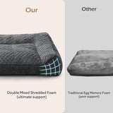 XL Orthopedic Dog Bed for Large Dogs Up to 80lbs