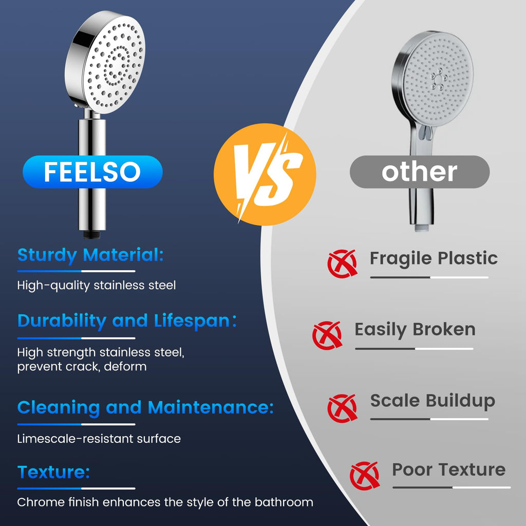 Filtered Shower Head with Handheld, High Pressure Shower Filter Head