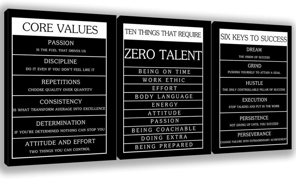 Inspirational Motivational Wall Art Set - Canvas Wall Art Framed Paintings - (36''W x 16''H)