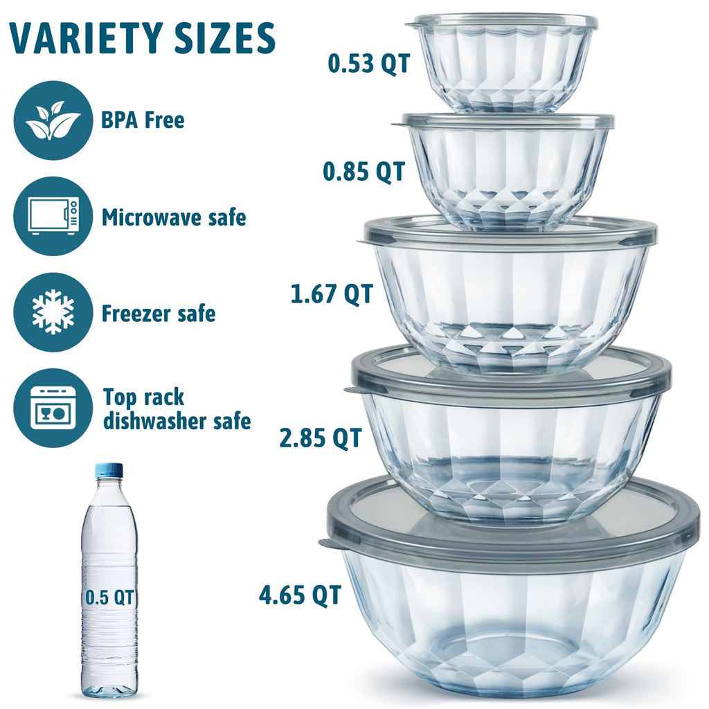 Glass Mixing Bowls with Airtight Lids, 5 PCS Thick Glass Nesting Bowls