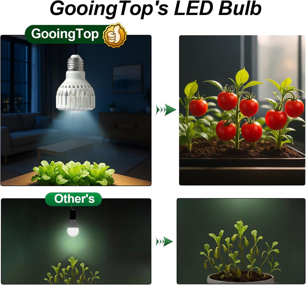 LED Grow Bulb,12W (80Watts Equiv) 5000K White Full Spectrum Plant Light for Indoor Plant Growing,Super Bright & High