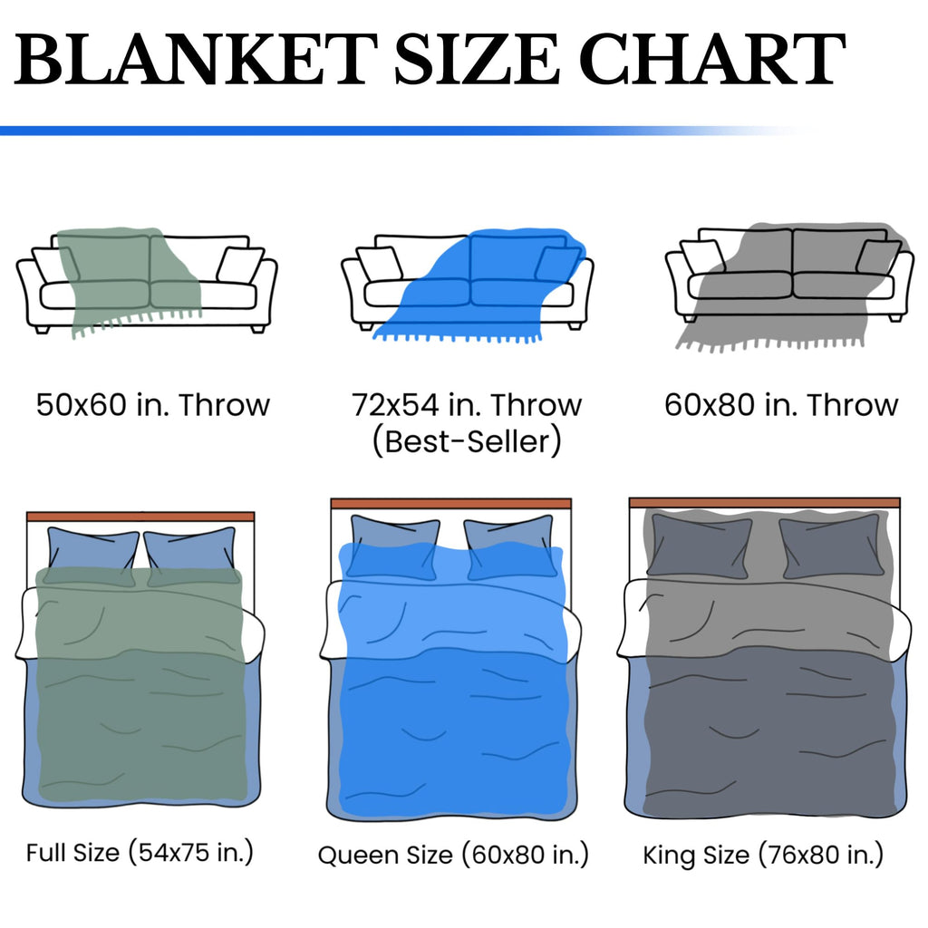 US Marine Corps - Emblem Blanket - Gift Military Tapestry Throw Woven from Cotton - Made in the USA (72x54)