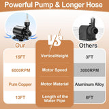 Upgraded Automatic Smart Dehumidifier Pump, 15FT High Lift, IPX8 Waterproof Mini Pump for Dehumidifier Drain