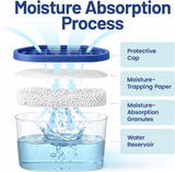 Premium Moisture Absorbers and Dehumidifier Tubs - High-Efficiency Closet Dehumidifier and Dehumidifier for Car