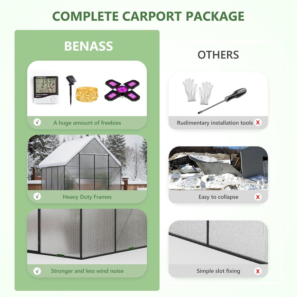 8x8 FT Greenhouse for Outdoors, Heavy-Duty Polycarbonate Greenhouse | Backyard Greenhouse Kit with Adjustable Roof