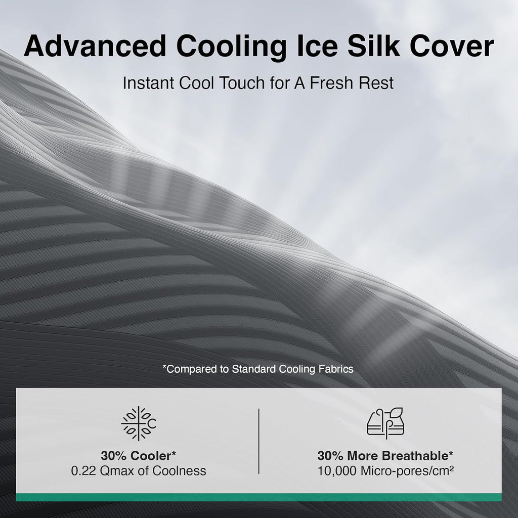 Queen Size Mattress 12 Inch, Gel Memory Foam Mattress Queen | with AiryFlow Cooling System for Cool Night, Pressure