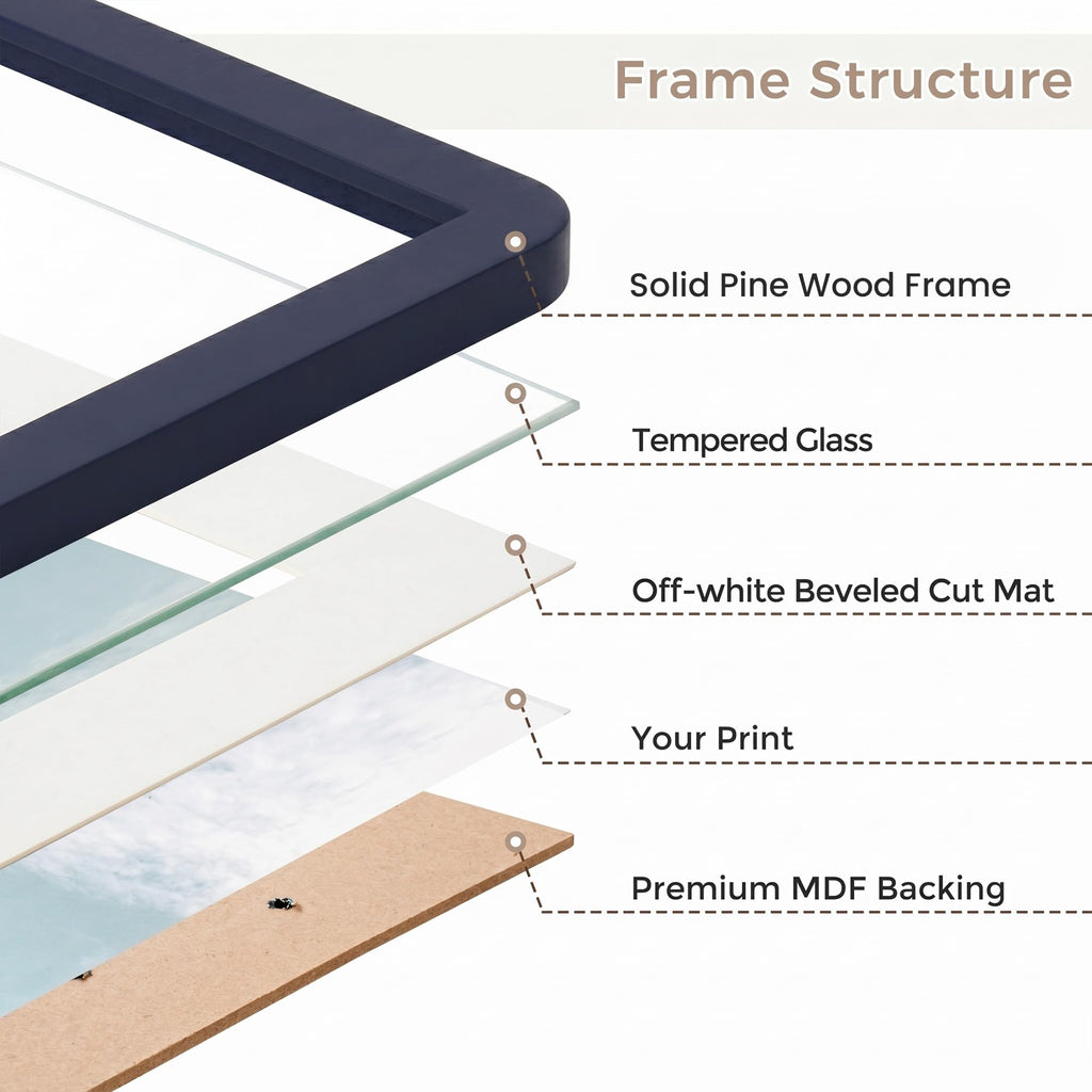 16x16 Solid Wood Square Frame | Matted for 12x12 Picture | Tempered Glass and Hanging Hardware Included | Navy Blue