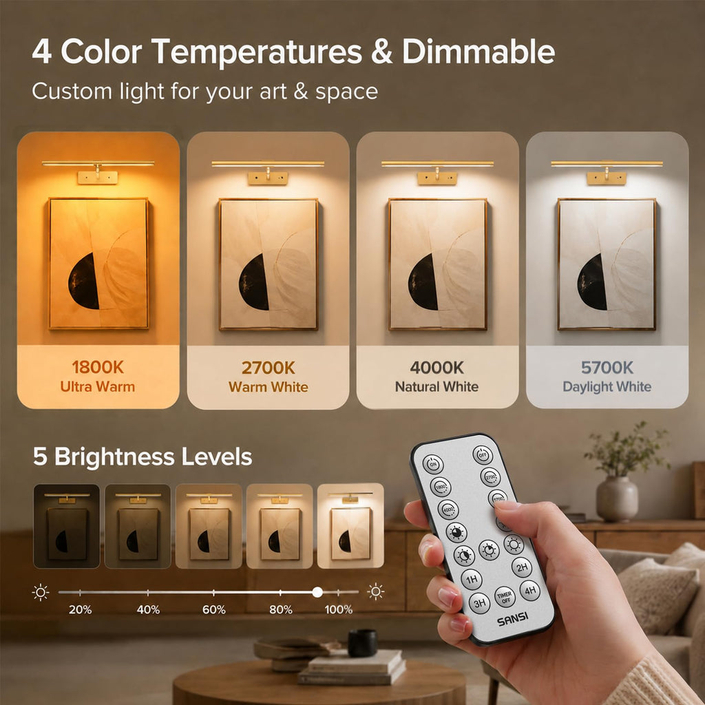 Picture Lights for Wall, Rechargeable Art Gallery Light