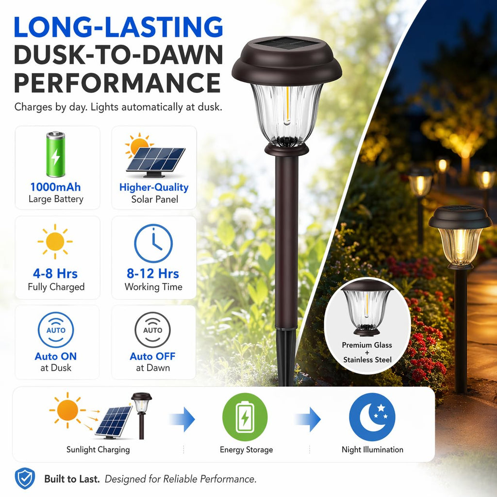 8 Pack Solar Lights Outdoor Pathway, Stainless Steel Glass Solar Garden Lights, Auto On/Off Long-Lasting Waterproof