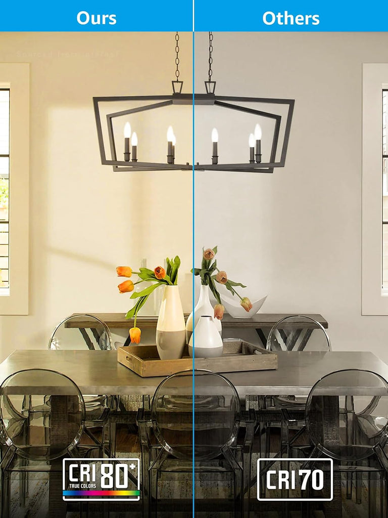 Dimmable E12 LED Candelabra Bulb 2700K Soft White