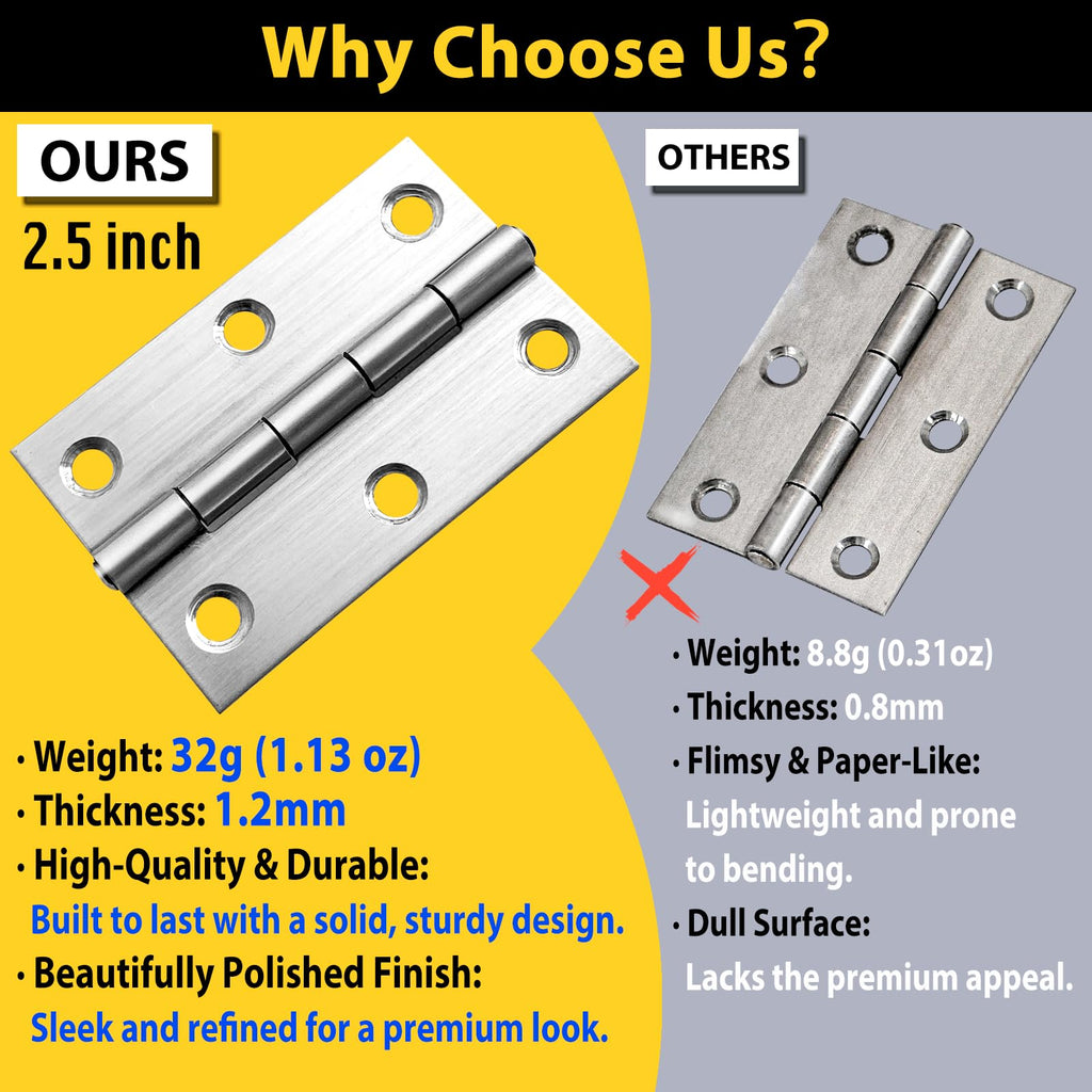 12 PCS 2.5 inch Door Hinge Thick Cabinet Hinge, High-end Stainless Steel Butt Hinges for Wood, Small Hinges Window