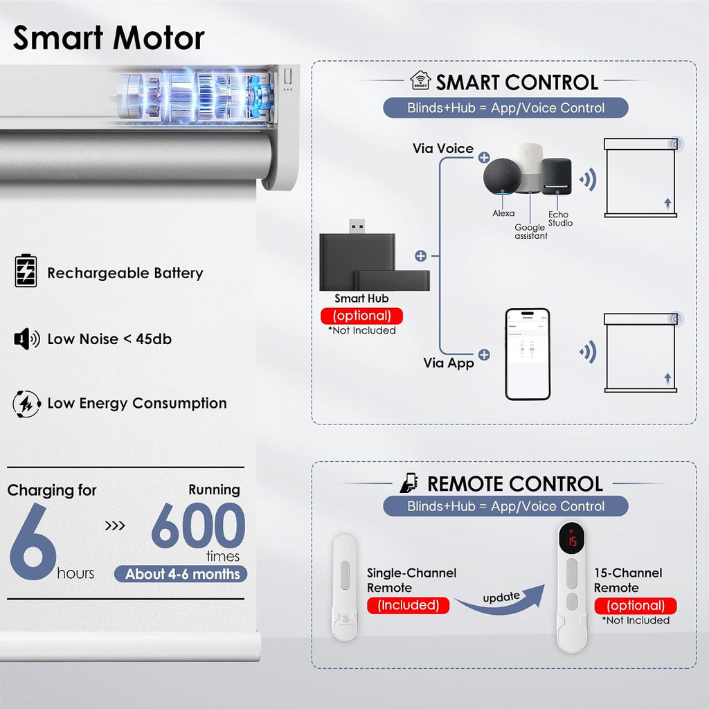 Motorized Blinds, Blackout Roller Blinds with Remote Control & Solar Panel | Automatic Electric Shades for Windows