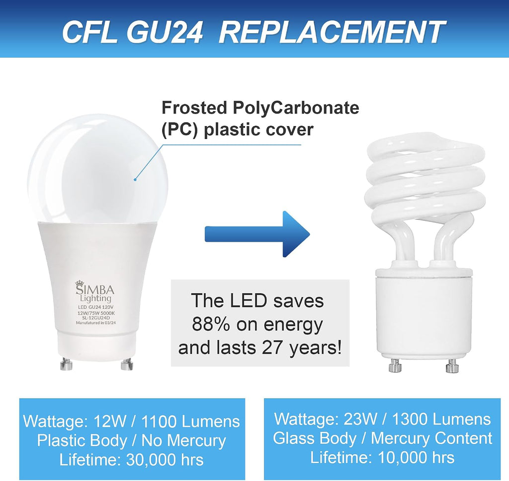LED GU24 A19 12W 120V Bulb Twist and Lock Base 5000K, 4 Pack