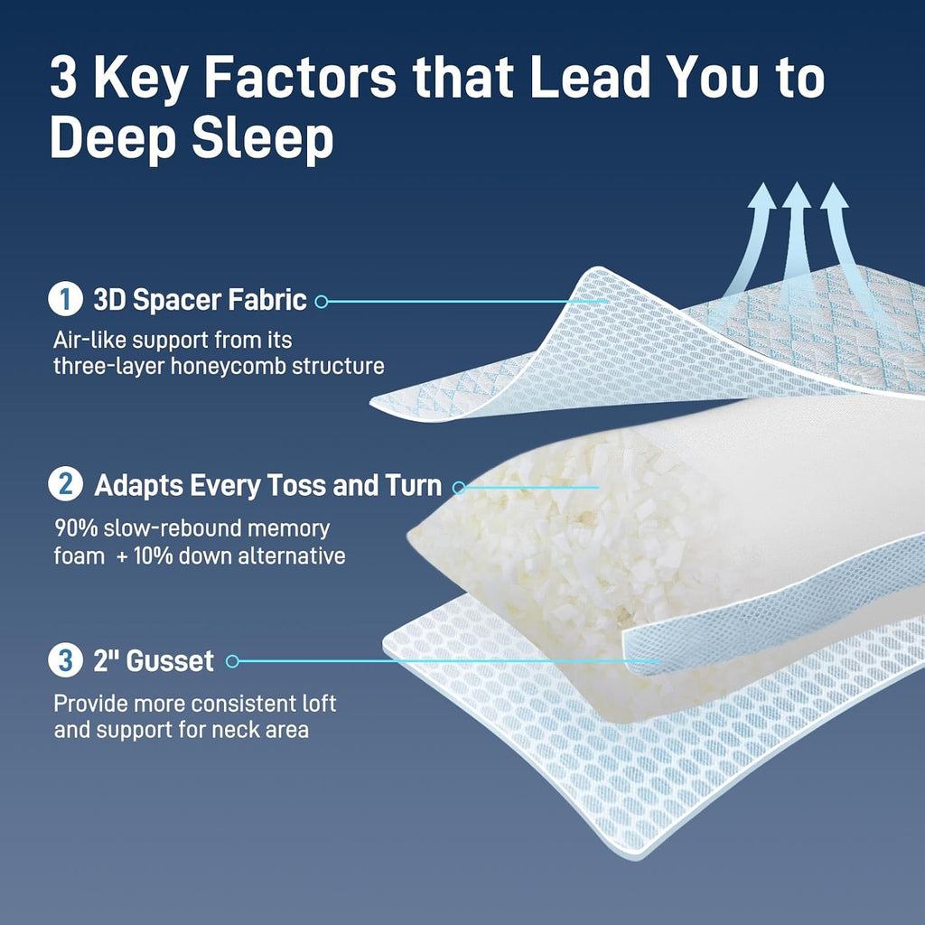 Shredded Memory Foam Soft Cooling Viscose Pillows Adjustable Hypoallergenic Hotel Quality Bed Pillows for Side, Back