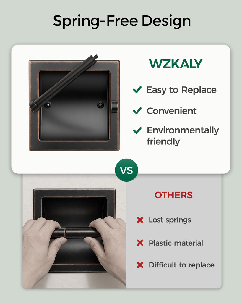 Recessed Toilet Paper Holder Wall Mounted Oil Rubbed Bronze