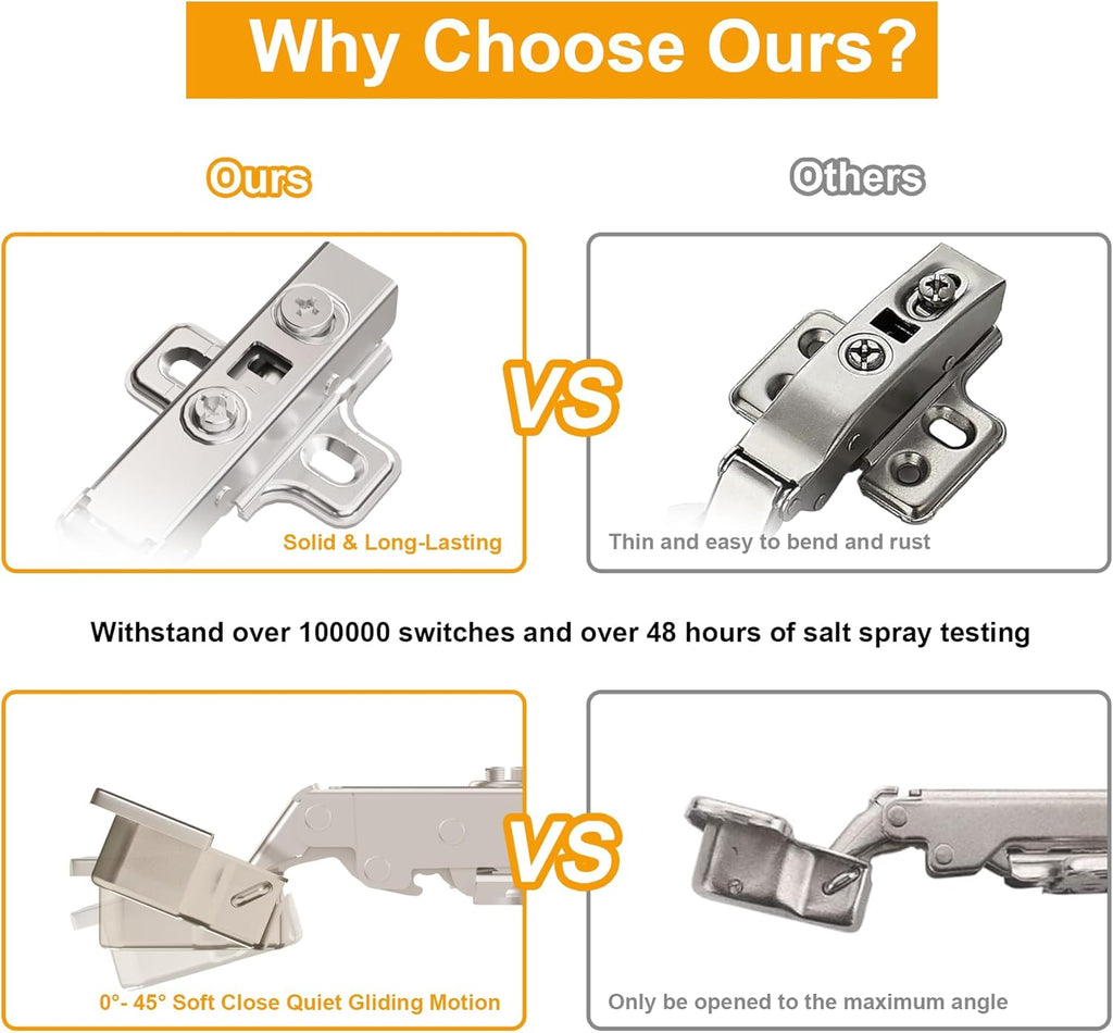2 Pack 1 Pair Precision-Engineered Frameless Full Overlay Soft Close Cabinet Hinges, European Hinges for Cabinets