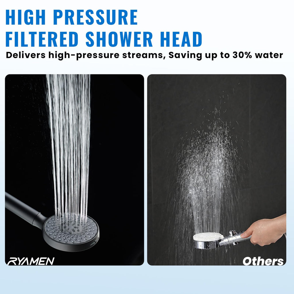 Filtered Shower Head with Handheld, High Pressure 9-Spray Modes Detachable Shower Head with Filter for Hard