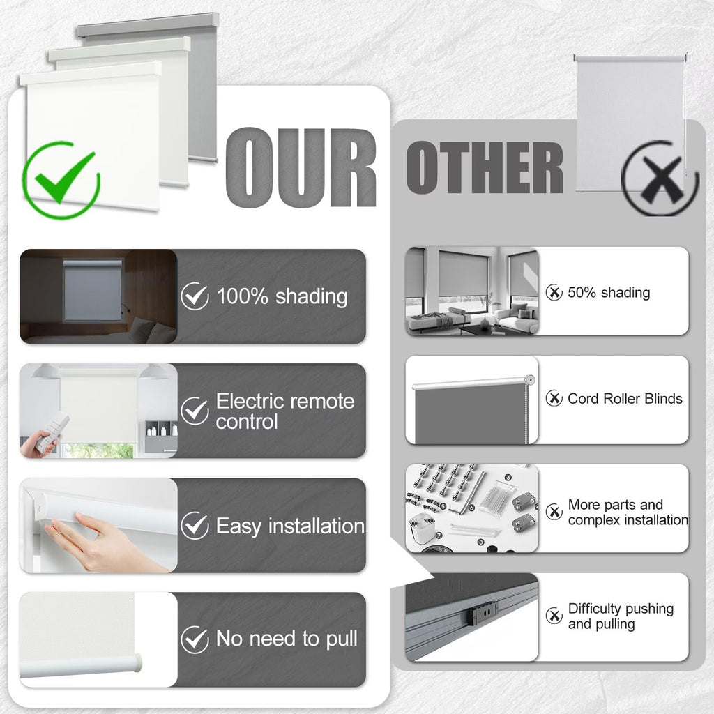 Motorized Roller Blinds with Remote Control for Windows, Blackout Smart Roller Shade, Battery Powered Electric Smart