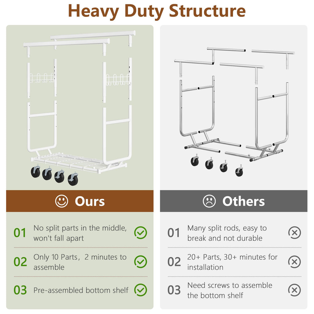 2-Minute Assembly Double Rod Clothes Rack, Heavy Duty Rolling Clothing Racks with Wheels, Foldable Commercial Garment