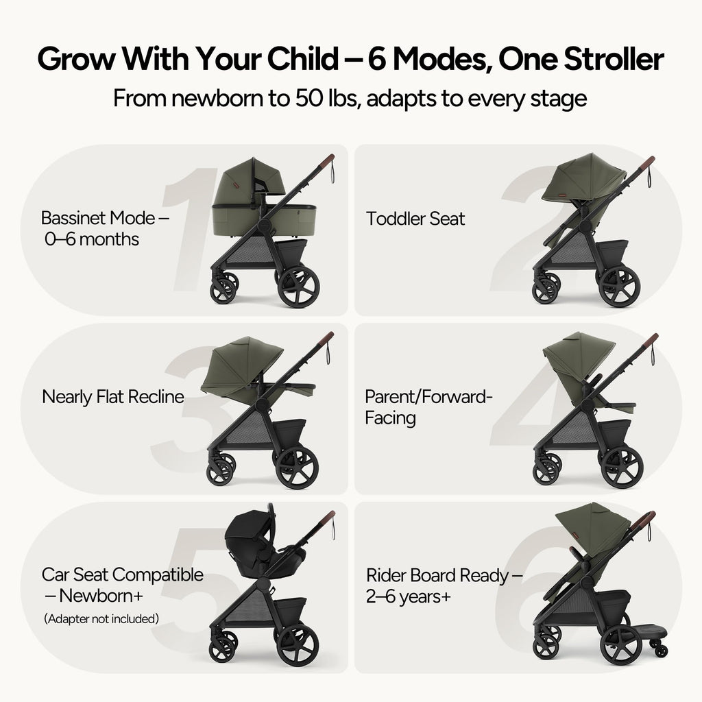 Ultimate 3 Full-Size Stroller with Bassinet, Newborn to Toddler