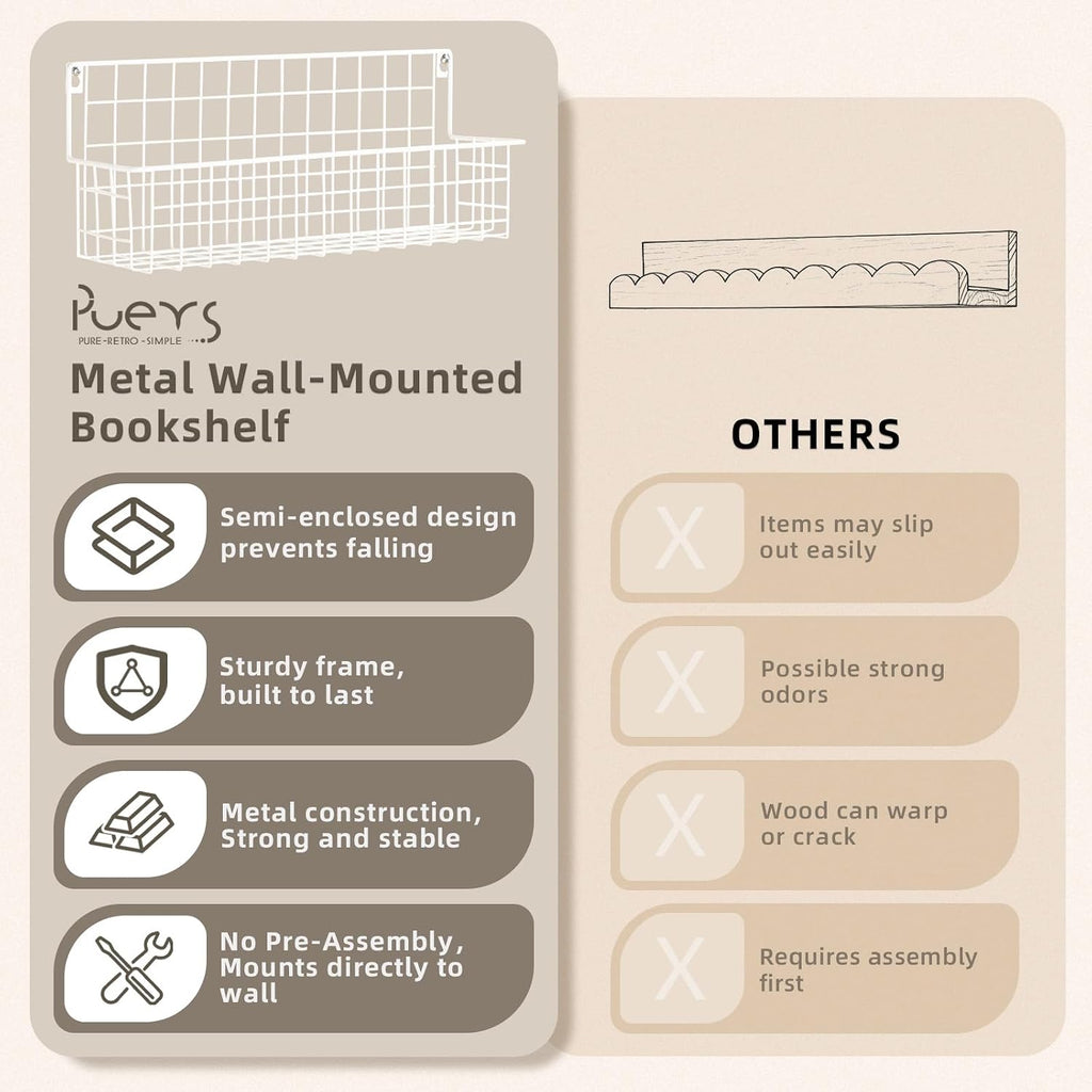 Pack Wall Mounted Bookshelf for Kids Rooms, Metal Nursery Shelves