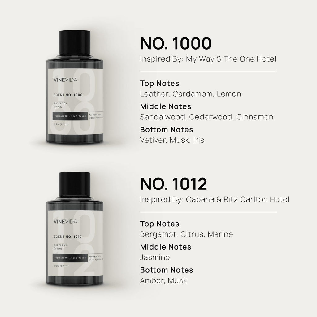 Prime Plug-in Diffuser | Fragrance Oil Diffuser - Cold Air Diffuser for Essential Oils | Scent Machine (2 Hotel