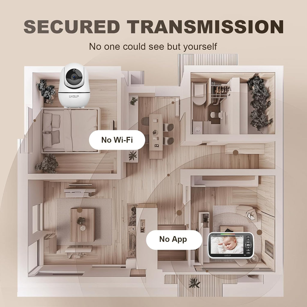 Baby Monitor with Camera and Audio with 30 hrs Battery Life & No WiFi