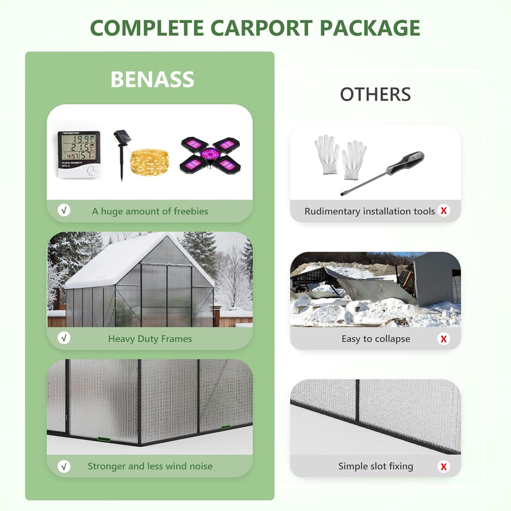 8x10 FT Greenhouse for Outdoors, Heavy-Duty Polycarbonate Greenhouse | Backyard Greenhouse Kit with Adjustable Roof
