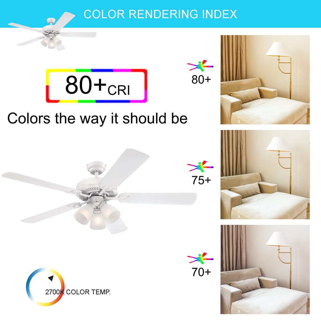 Lighting 52 Inch Vintage Indoor Ceiling Fan with Dimmable LED Light Fixture and Frosted Ribbed Glass in White Finish