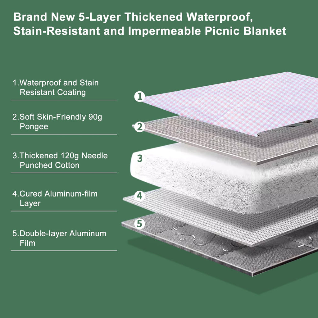 Picnic Blankets Waterproof Sandproof Foldable & Machine Washable, 80''x100'' Extra Large Beach Blankets, Simple