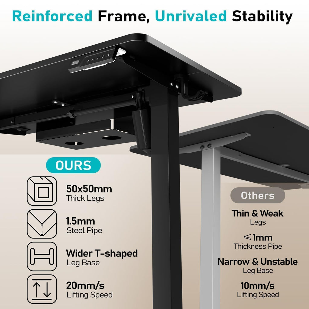 35" Electric Standing Desk, Small Sit Stand up Desk, Black